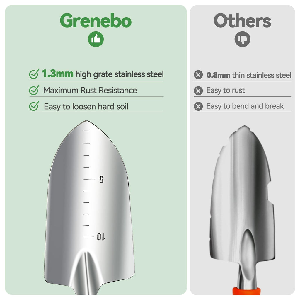 Grenebo Heavy Duty Garden Tools Set, 9-Piece Stainless Steel Rust-Proof Gardening Kit with Non-Slip Ergonomic Handles & Durable Storage Tote Bag, Gardening Gifts for Women Men, Plant Tools