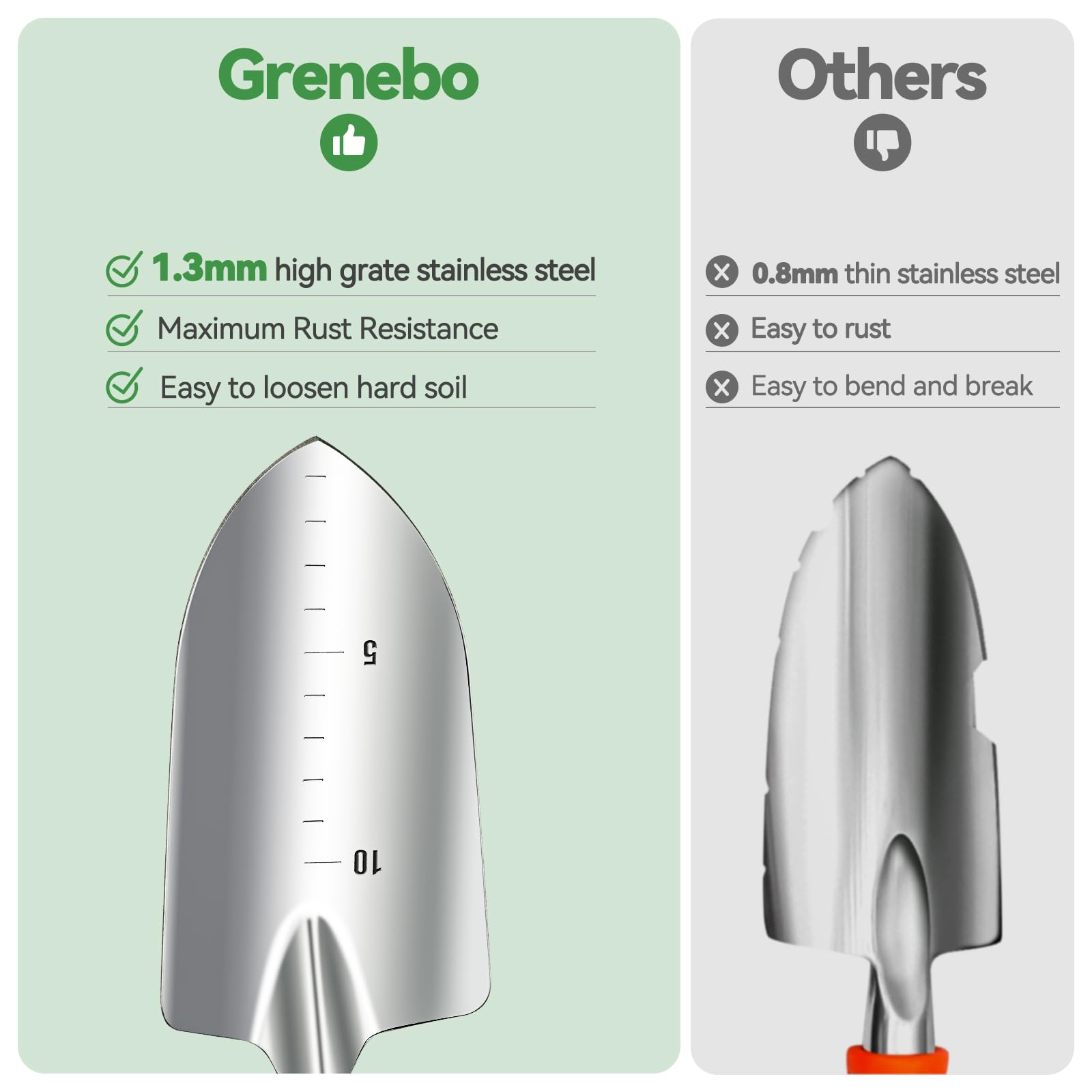 Grenebo Heavy Duty Garden Tools Set, 9-Piece Stainless Steel Rust-Proof Gardening Kit with Non-Slip Ergonomic Handles & Durable Storage Tote Bag, Gardening Gifts for Women Men, Plant Tools