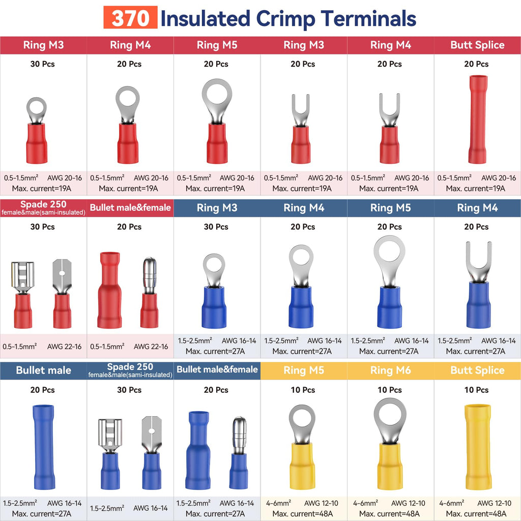 Insulated Crimping Tools, Preciva 0.5-1.5/1.5-2.5/4-6mm²(A.W.G. 20-10) Crimping Tool, with 370pcs terminals. Suits Electrical Wiring Repair, Car, Van, Motorbike etc